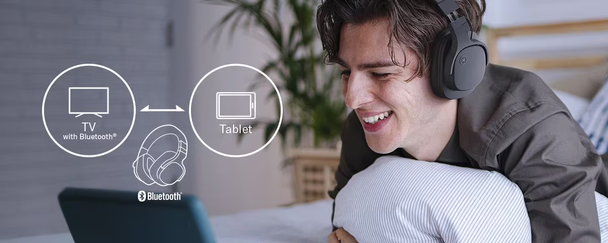 Yamaha YH-L500A Wireless Over-Ear Headphones