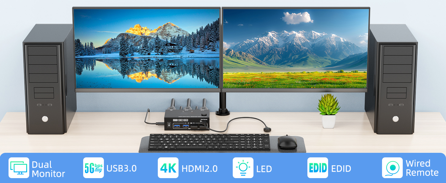 Dual HDMI KVM Switch 2 Monitors 2 Computers 4K@60Hz 2K@144Hz, EDID Simulation, Dual Monitor KVM Swit
