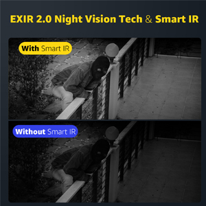 Tried-and-True Safe Guard