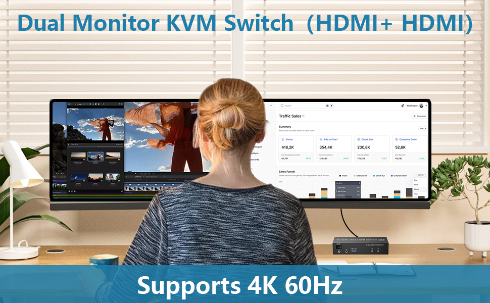 Dual Monitor KVM Switch Support Ultra HD 4K Visuals The 4K HDMI KVM Switch supports resolutions up t