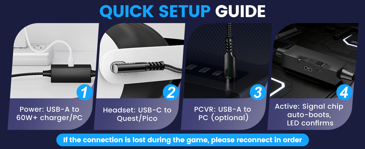 USB A to C VR Link Cable 16FT for Me-ta Quest 3S/3/2/Pro&Pico 4