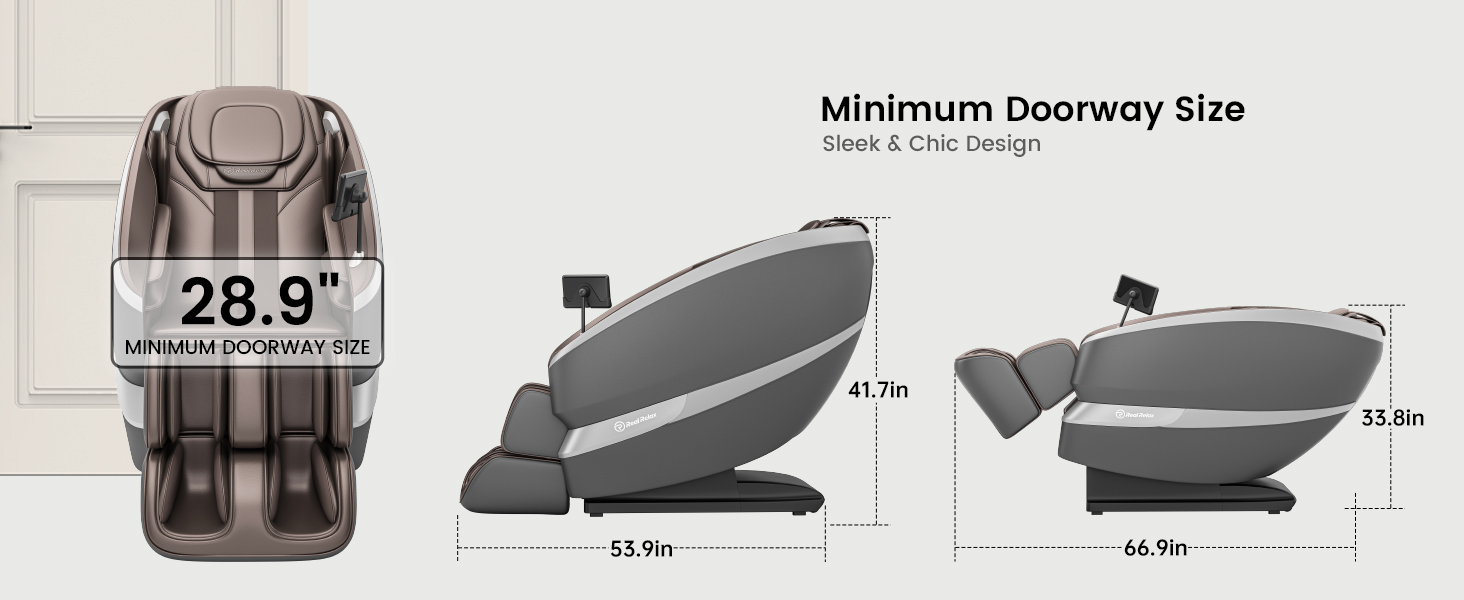 MINIMUM DOORWAY SIZE