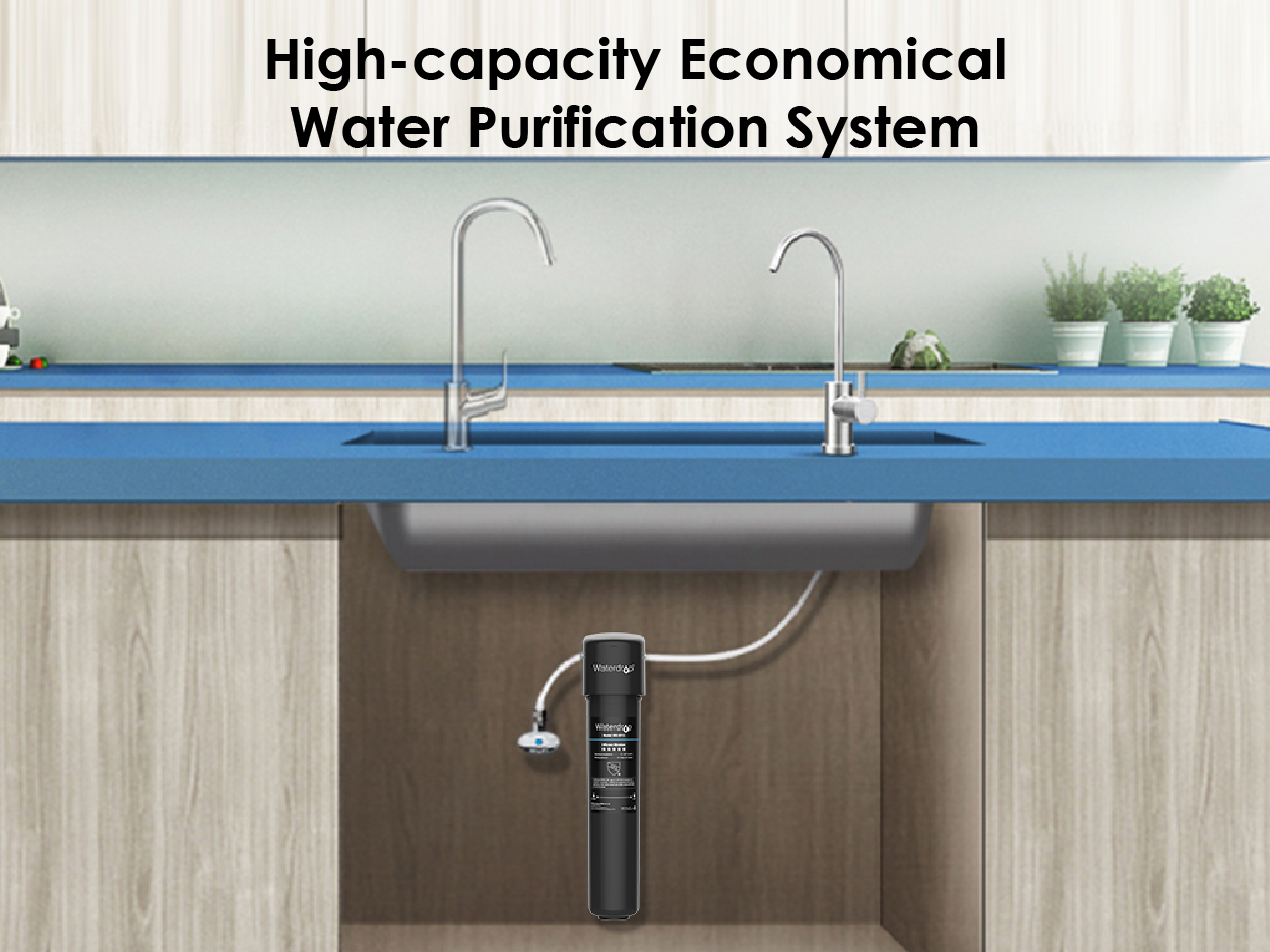 under sink water filter system 15ub