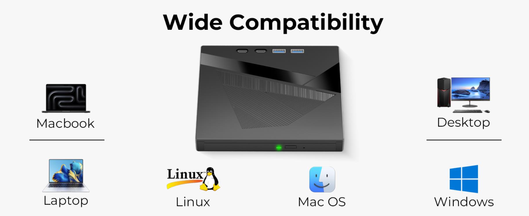 External DVD Drive, 7-in-1 External CD/DVD Drive for Laptop, USB DVD Burner with SD/TF Port