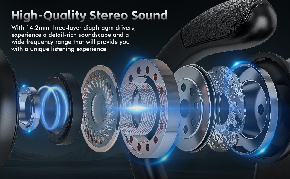 True Wireless Earbuds, Bluetooth Headphones 80Hrs Playtime Ear Buds IPX7 Waterproof Sports Earphones