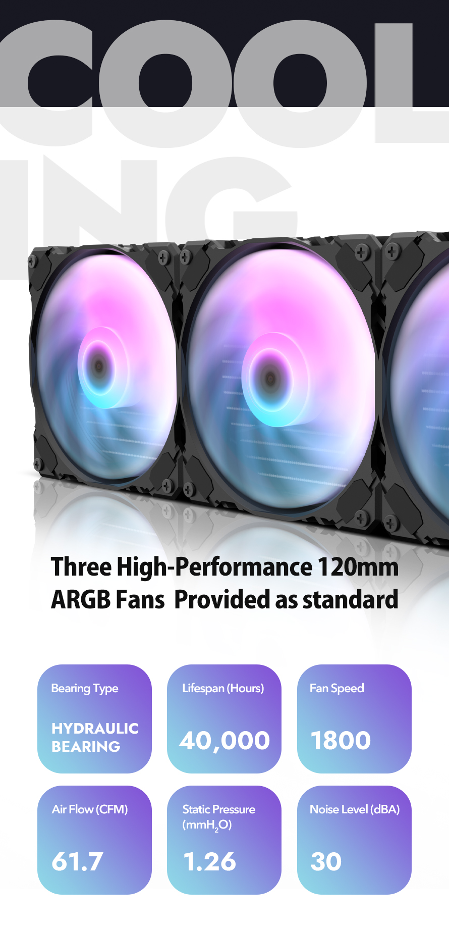 darkFlash DN360D 360mm AIO Liquid CPU Cooler 2.1 LCD Display 3x 120mm ARGB PWM Fans Copper Water