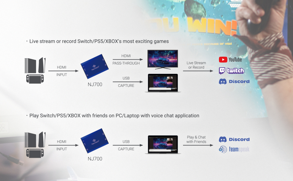 Multi-Platform Streaming Simultaneous Live Broadcast