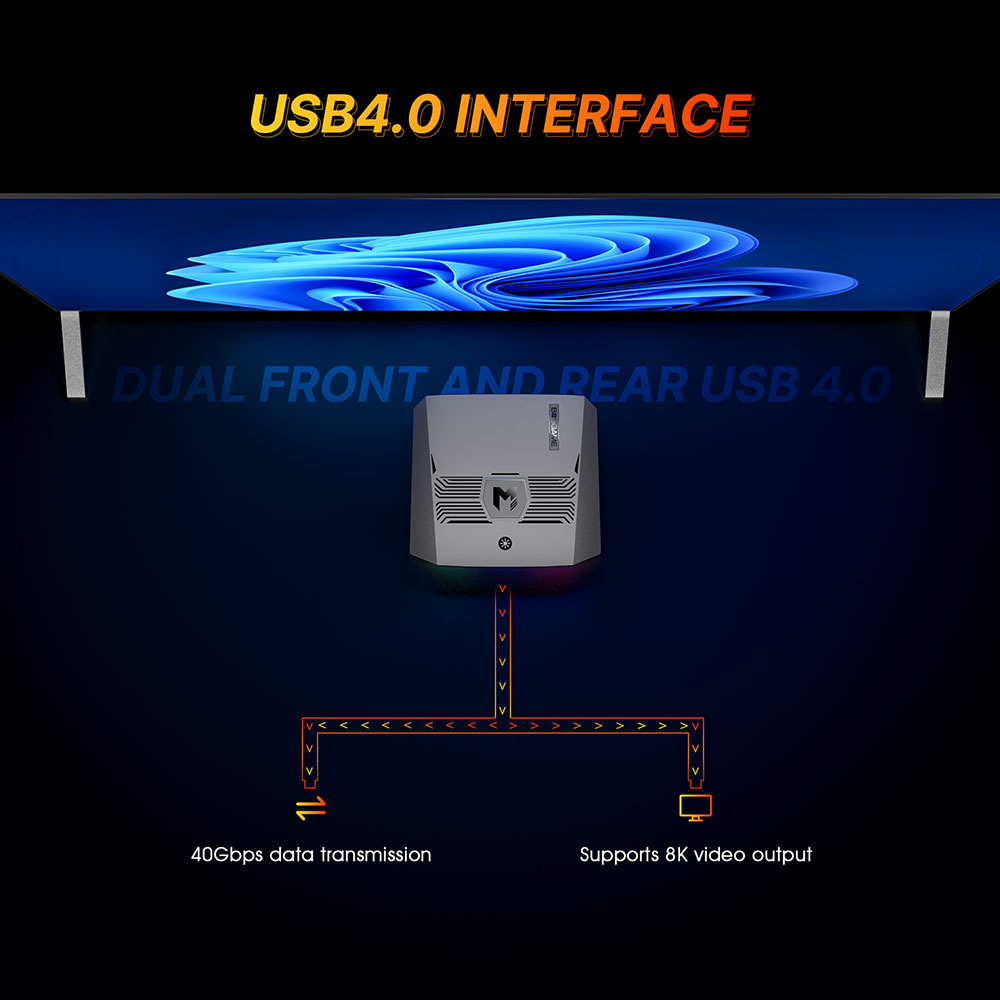 Bosgame M5 AI Mini Desktop PC