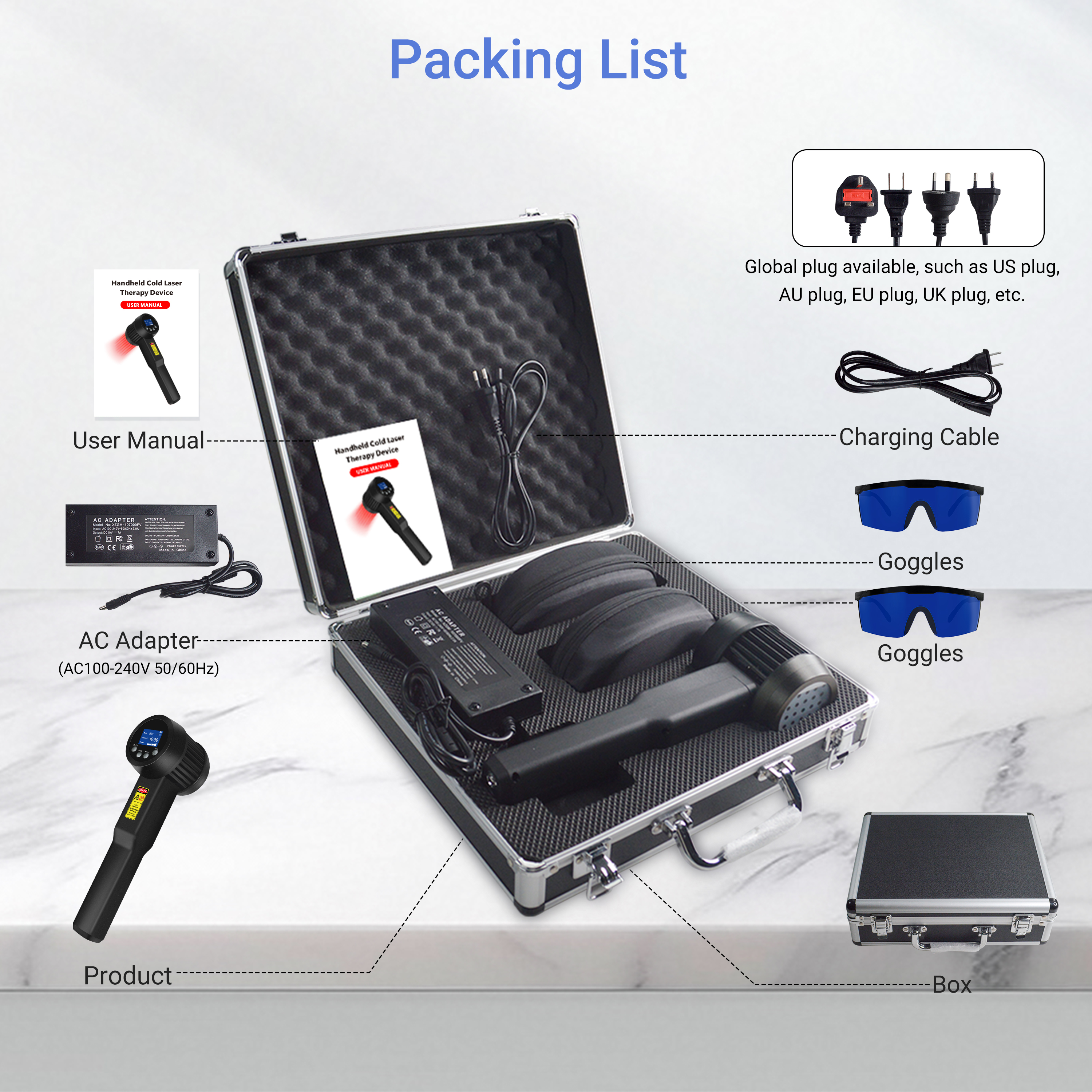 Product Description