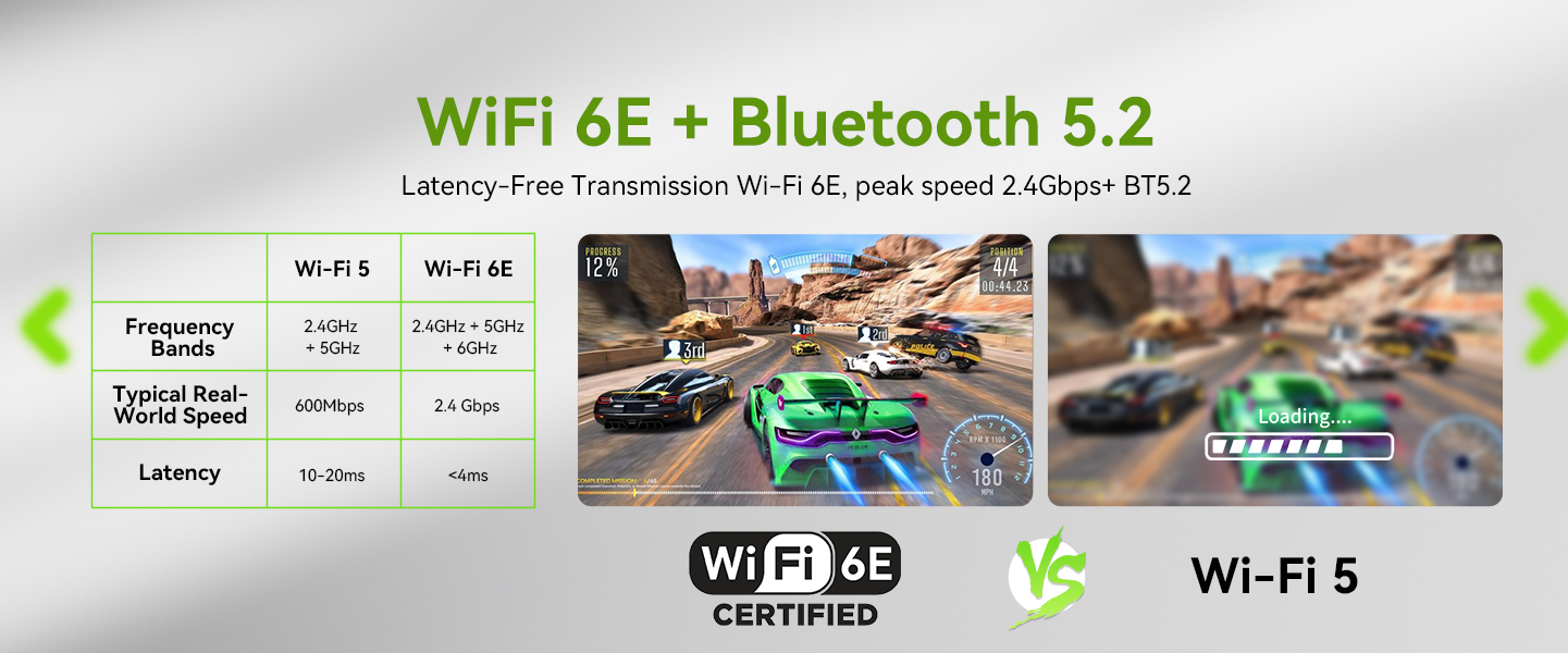 WIRELESS WIFI6E+BT5.2