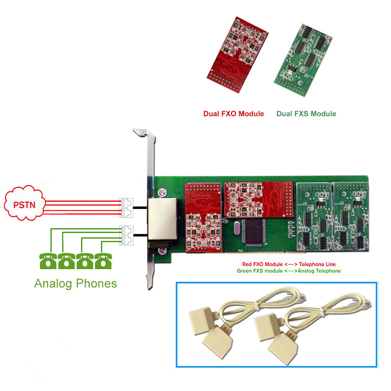asterisk card