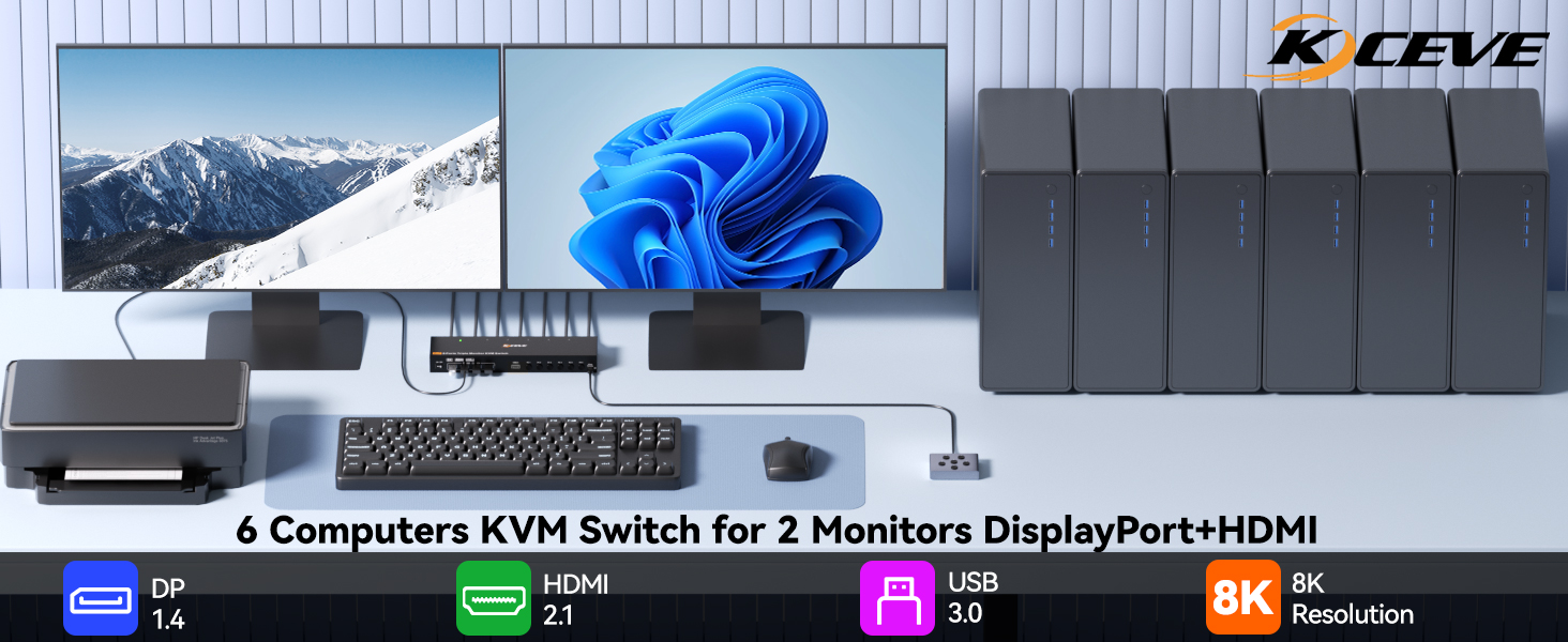8K@30Hz KVM Switch 2 Monitors 6 Computers, 4K@144Hz Dual Monitor 1 HDMI + 1 Displayport KVM for 6 PC