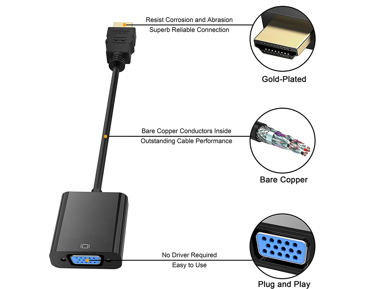 ixever hdmi to vga, male to female, full hd 1080p