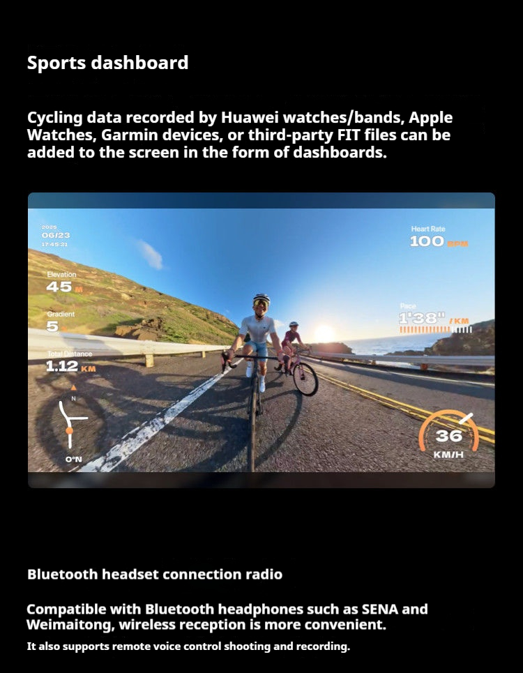 DJI Osmo 360 Detailed introduction