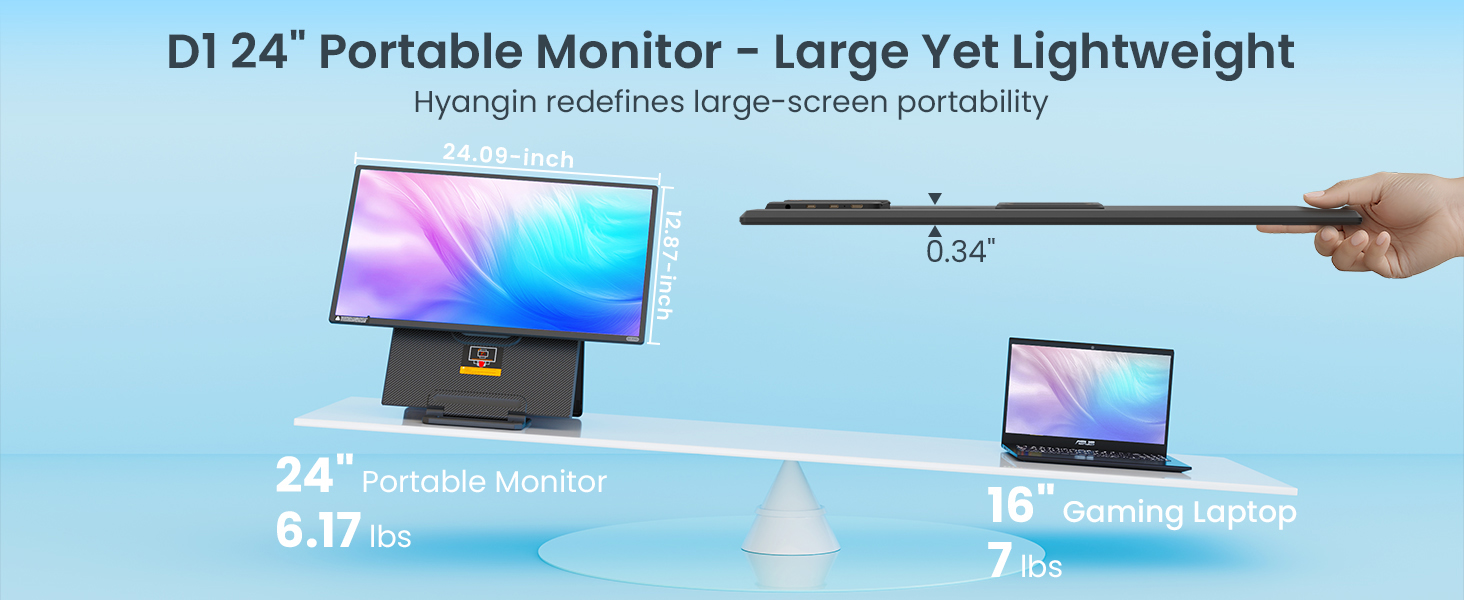 Hyangin D1 24" Dual Portable Monitor Laptop Screen Extender