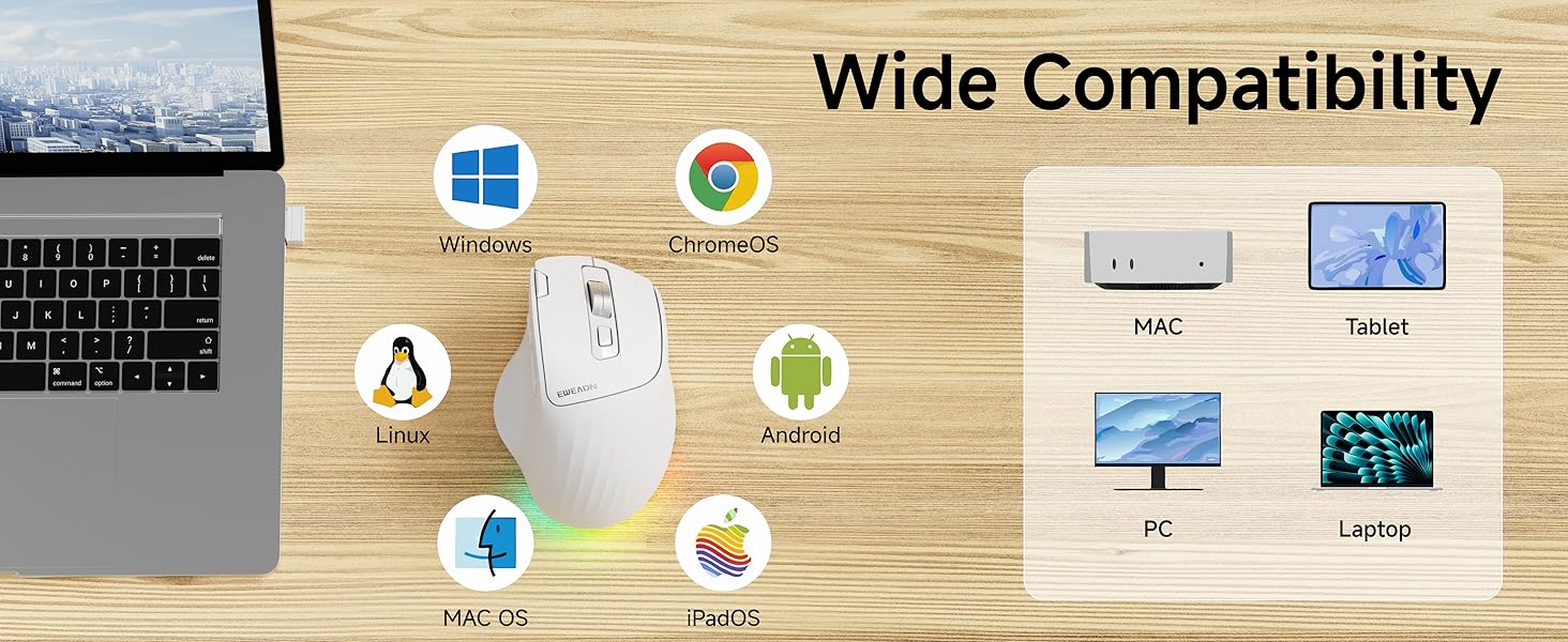 Ergonomic Wireless Mouse, 2.4G & Bluetooth Wireless Mouse for Laptop, Silent Click Dual-Mode