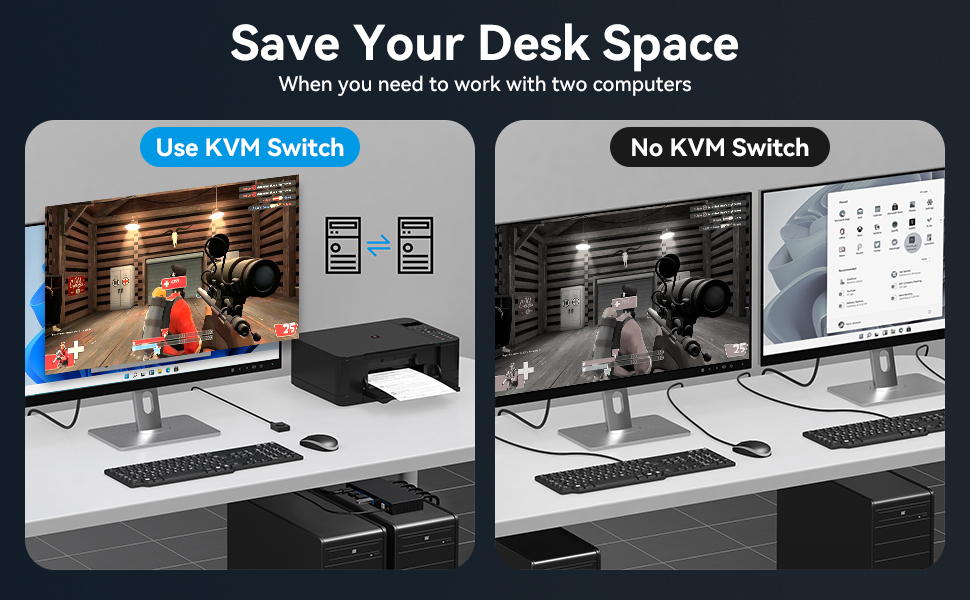 Displayport KVM Switch 1 Monitor 2 Computers
