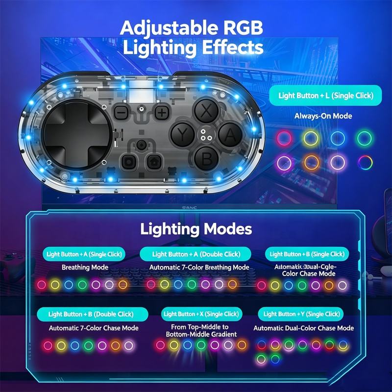 Adjustable RGB Lighting Effects
