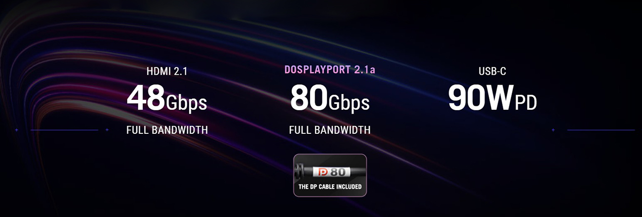 ASUS ROG Swift PG32UCDM3 Gaming Computer Monitor