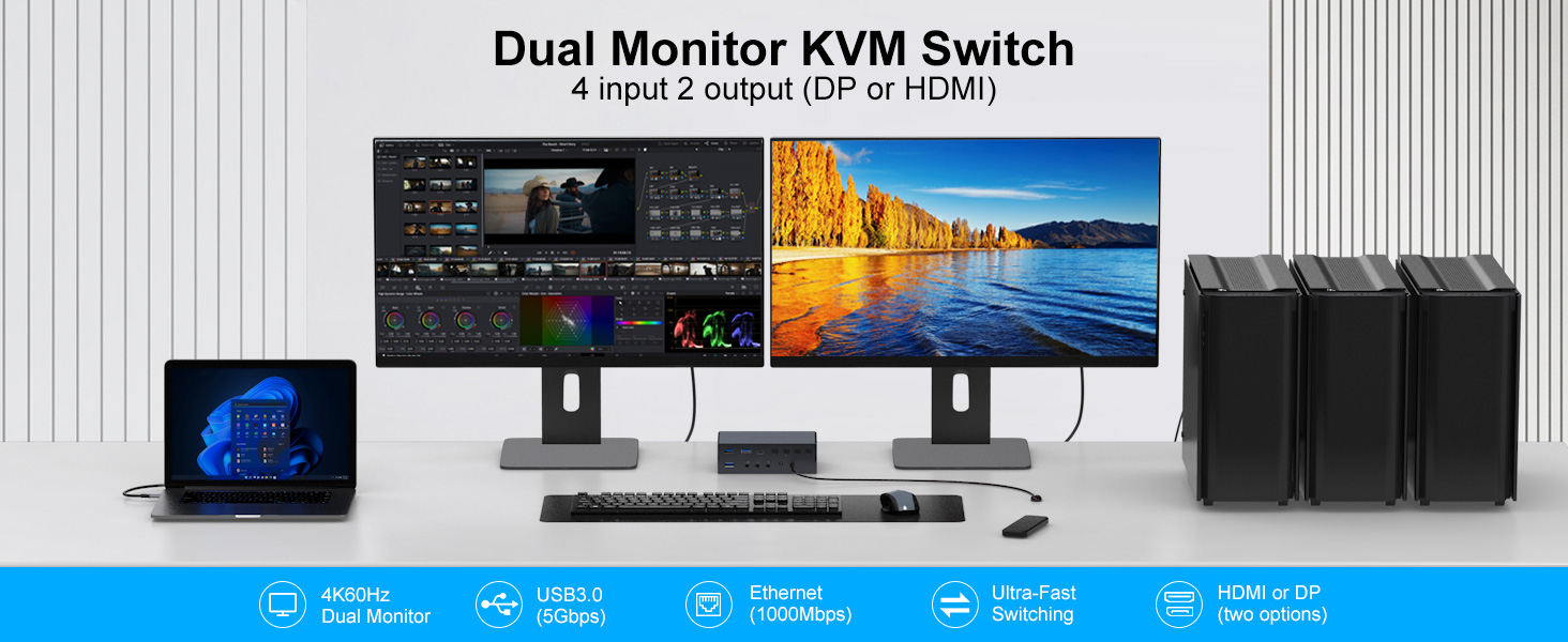 USB C KVM Switch 2 Monitors 4 Computers Docking Station 4K60Hz for Windows/Mac