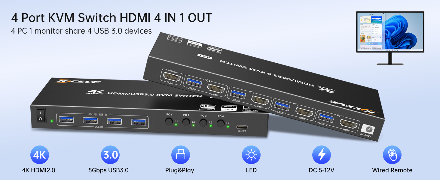 HDMI KVM Switch 4 Computers 1 Monitors 4K@60Hz 2K@120Hz, 4 Port HDMI KVM Switches with Simulation ED