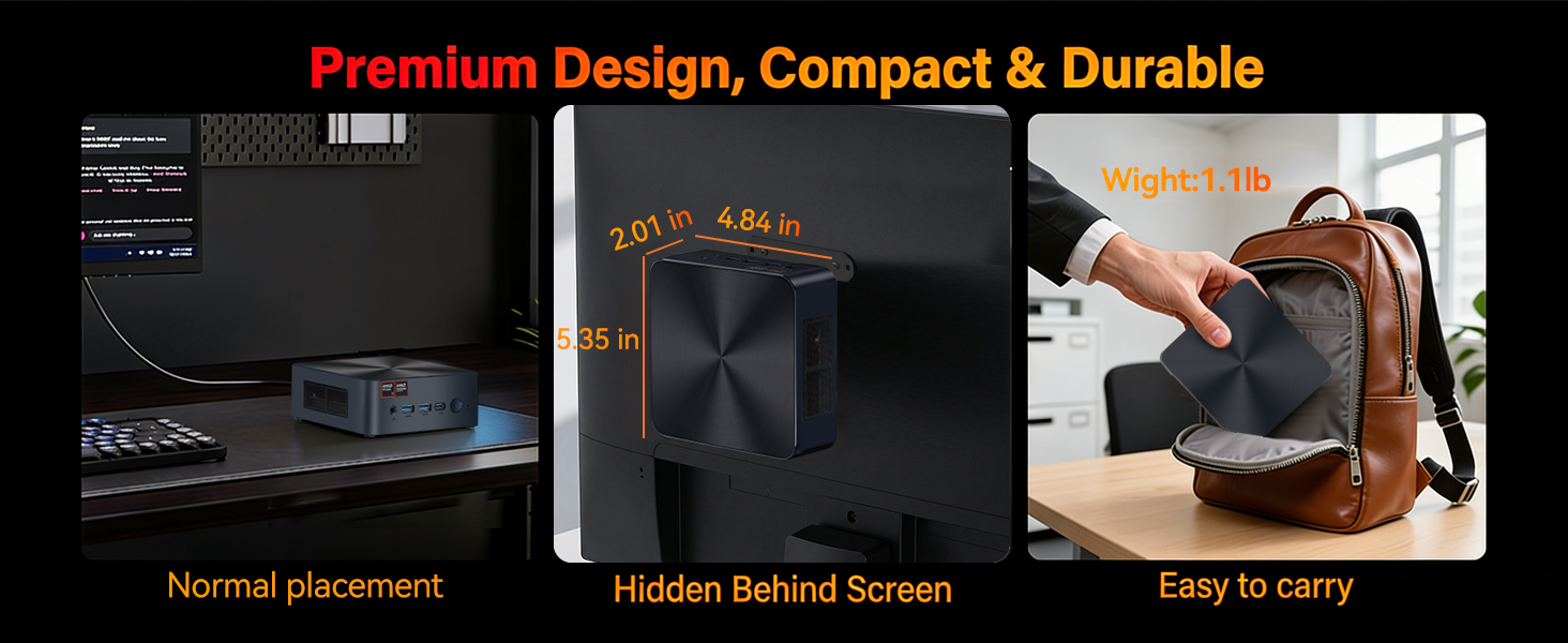 AMD Ryzen 7 8845HS Mini PC