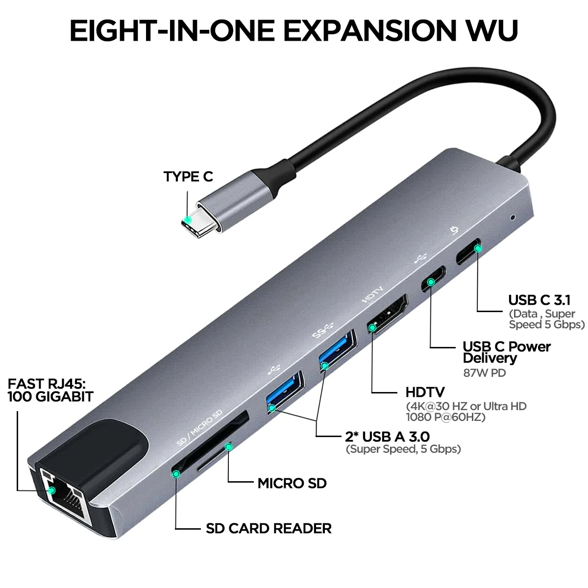 8 in 1 USB C Hub