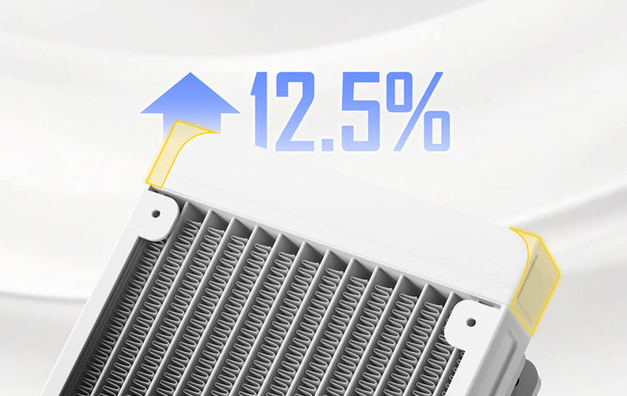 Antec Skeleton Matrix 360 ARGB White Liquid CPU Cooler