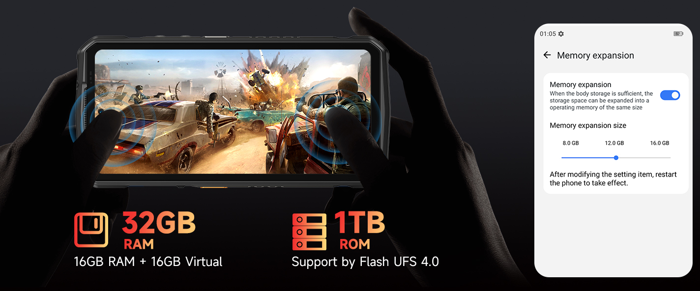 32GB+1TB/2TB Expansion