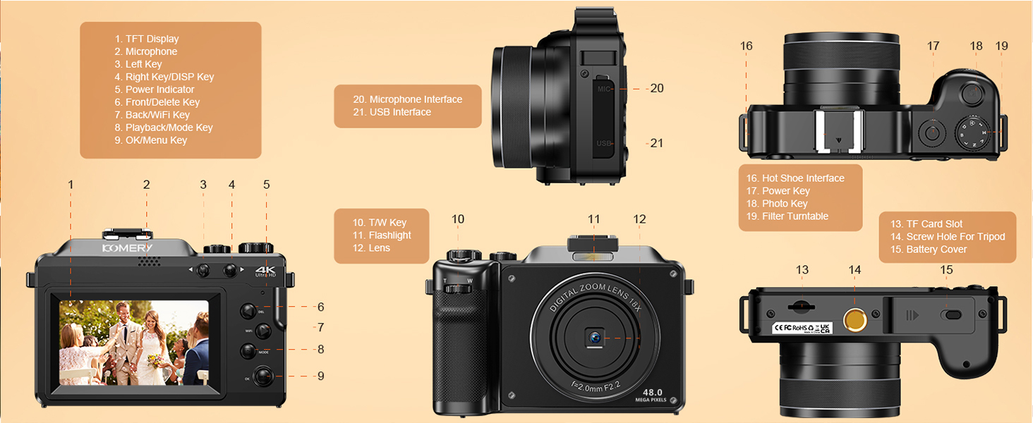 Digital Camera