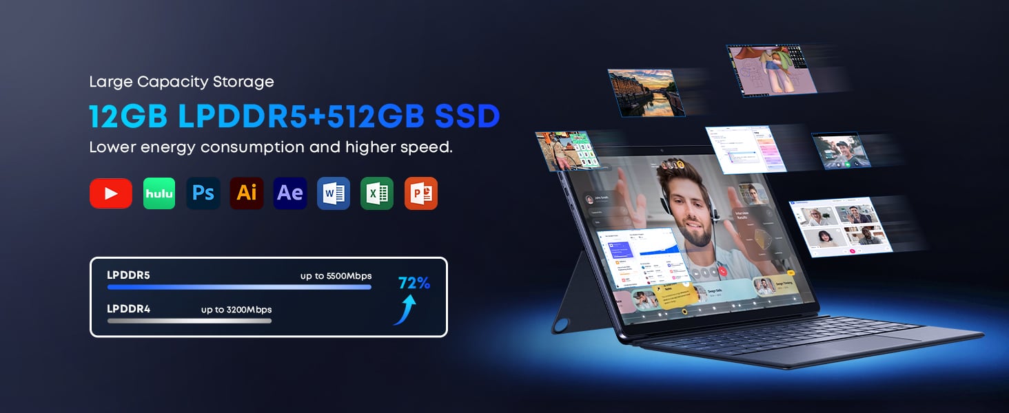 CHUWI Hi10 Max 12.95 inch 12GB+512GB