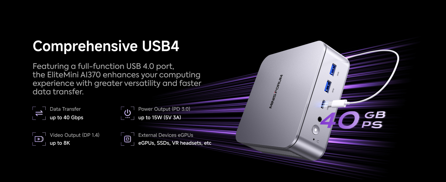 AI370 Mini PC