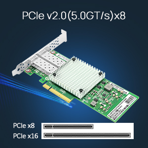PCIe x8