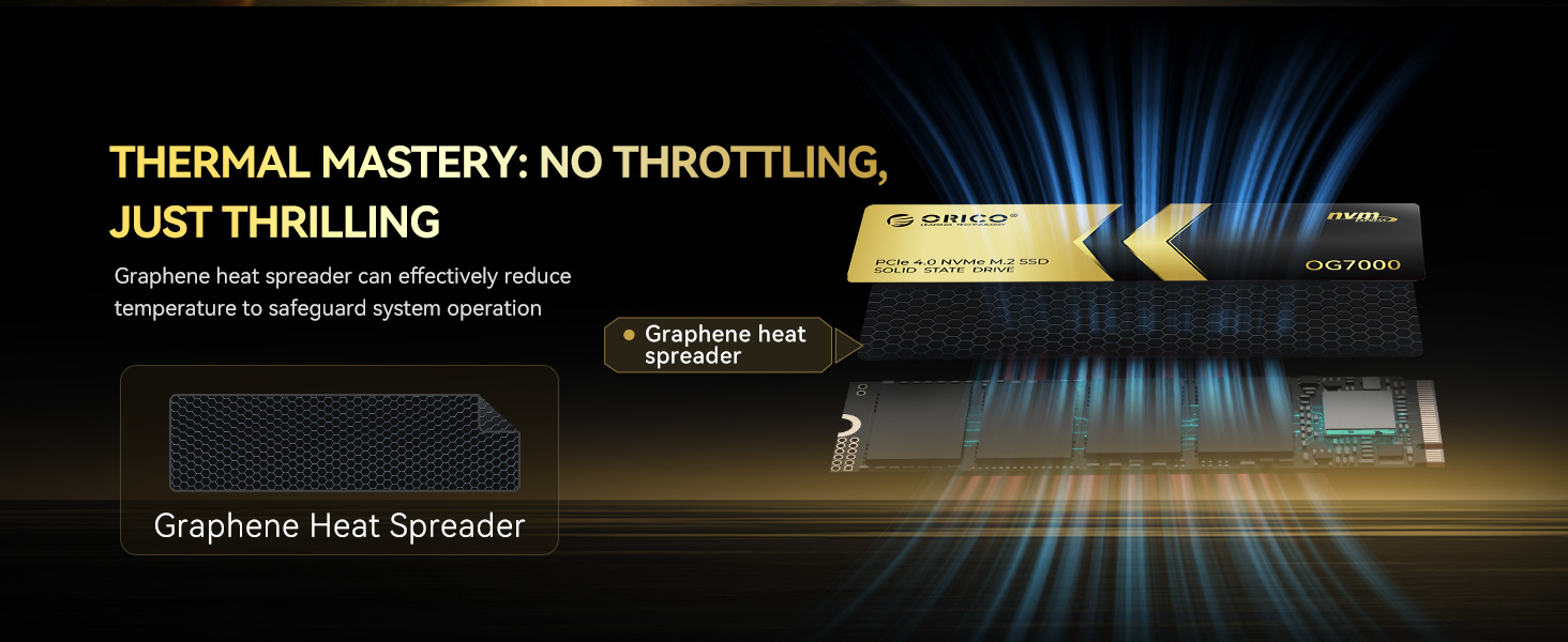 Graphene Cooler: Effective Cooling, Unthrottled Performance