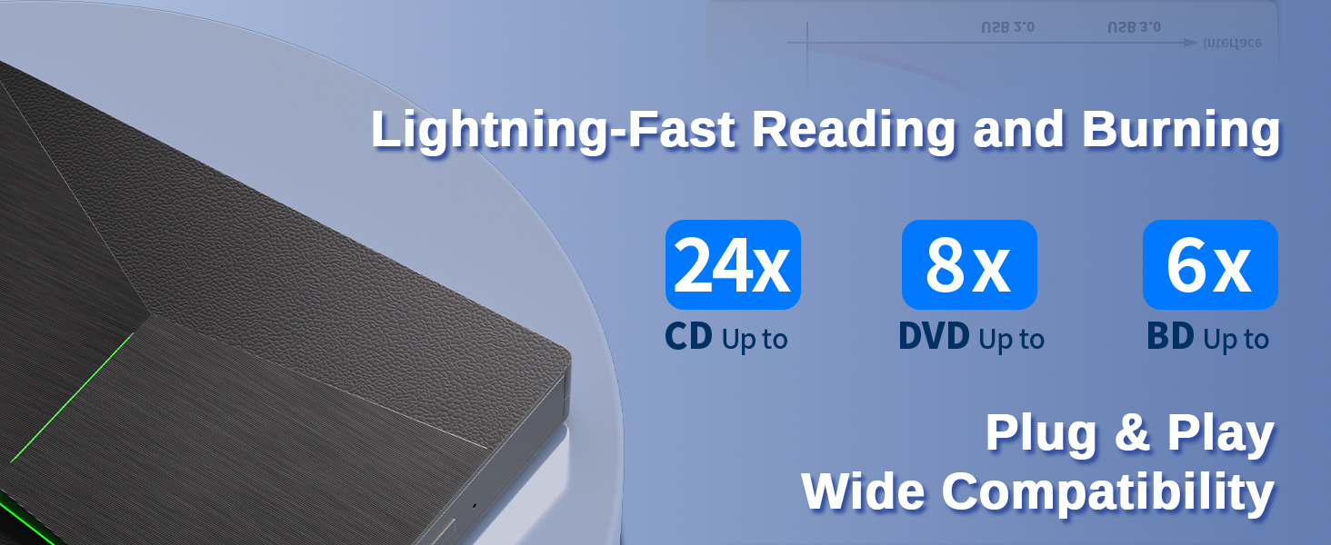 External Blu Ray Drive for Laptop, USB 3.0 Type-C External Bluray Burner, External Blueray
