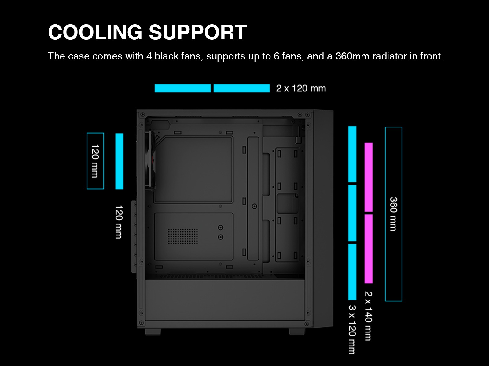Rosewill RWGC2 ATX Mid Tower Gaming Computer PC Case