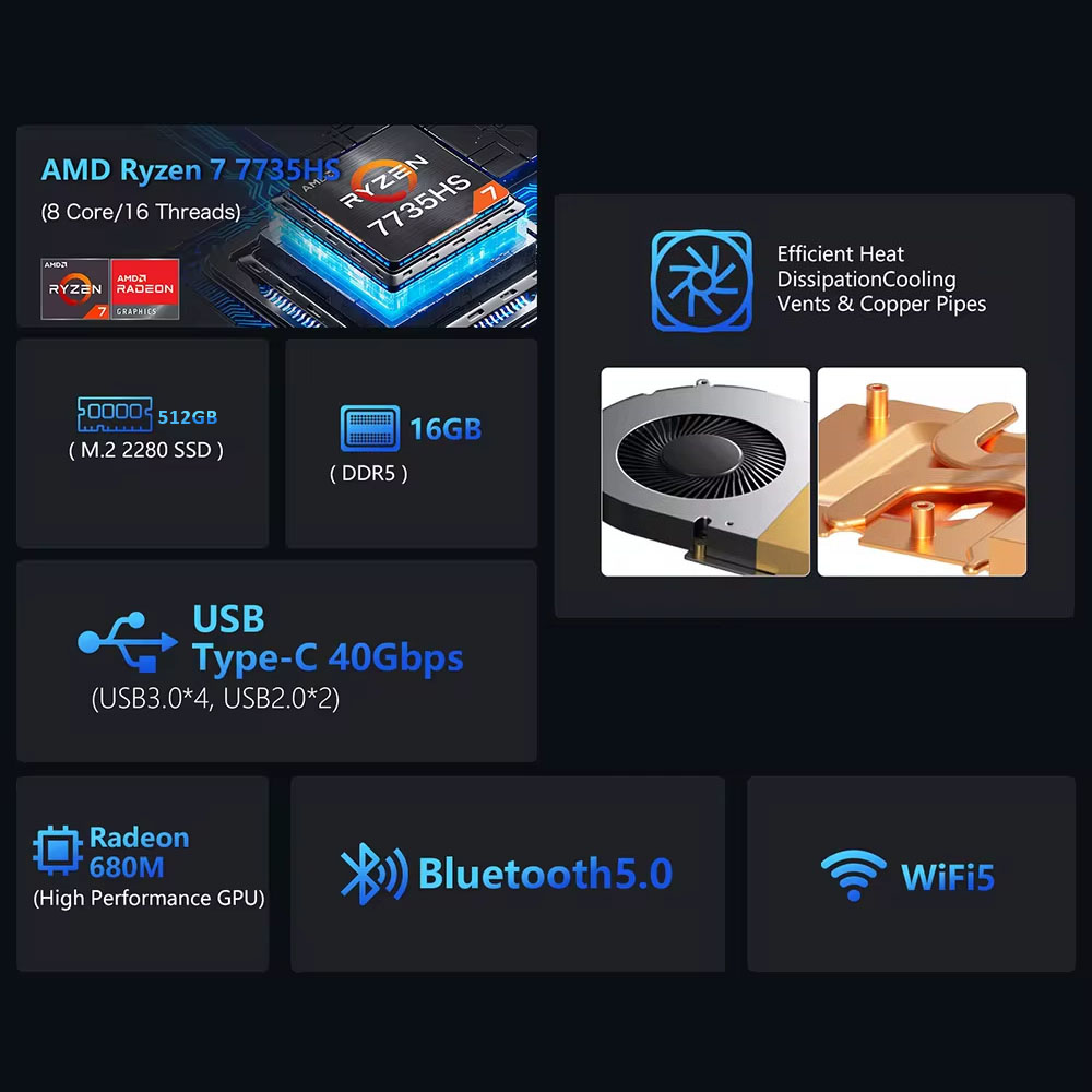 MLLSE K2 Mini PC, AMD Ryzen 7 7735HS up to 4.75GHz 8 Core/16