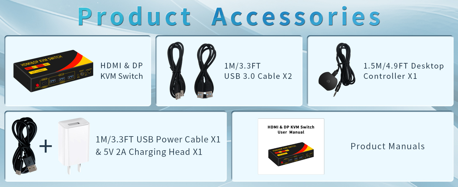 Dual Monitor HDMI + Displayport Switch 2 Monitors 2 Computers, DP HDMI KVM Switch 8K@60Hz for 2 PCs