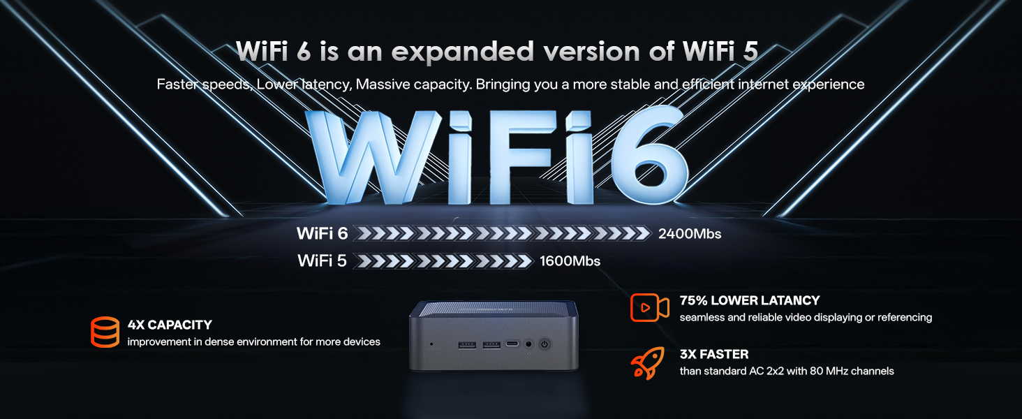 wifi6