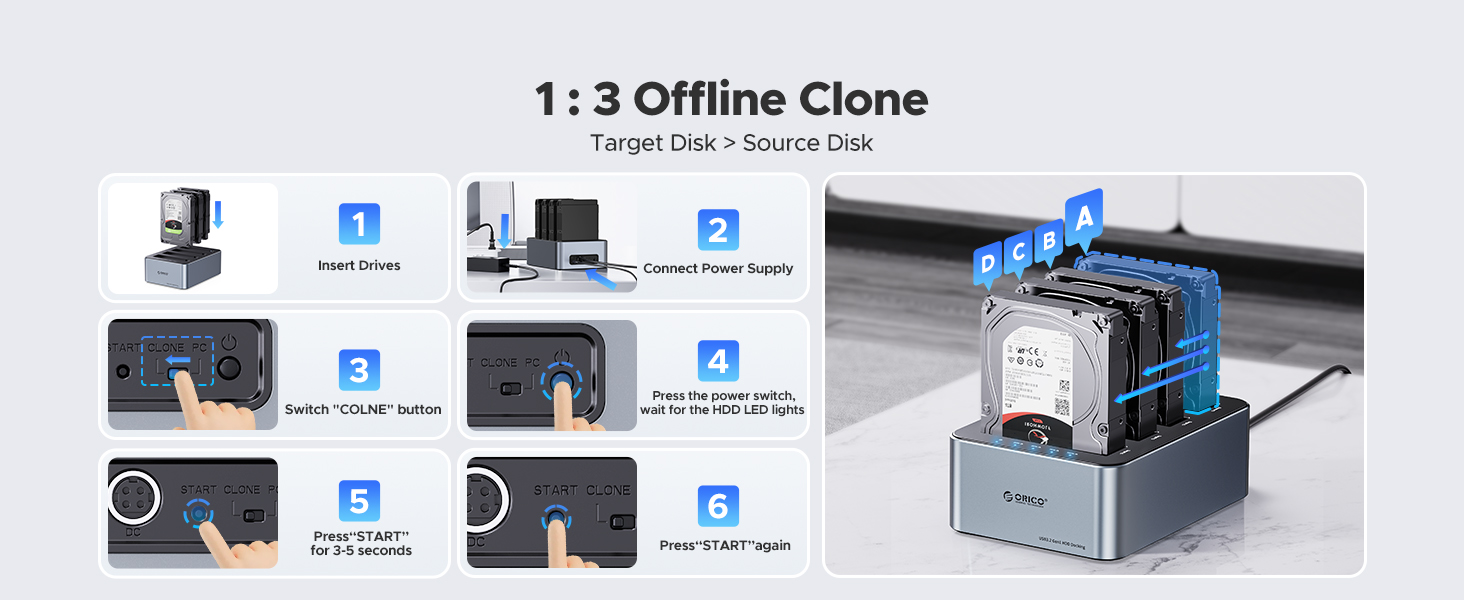 ORICO 80TB USB C to SATA I/II/III 4 Bay External Hard Drive Enclosure Docking Station for 2.5 or 3.5