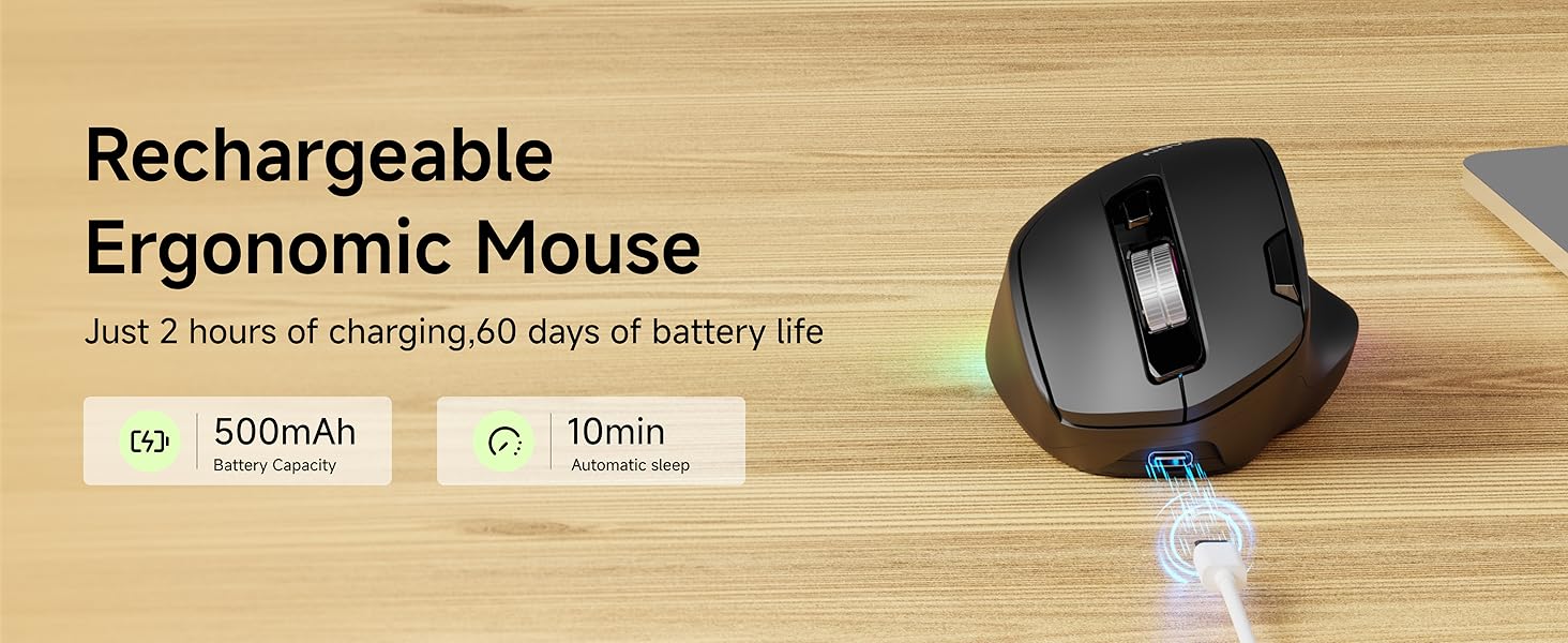 Ergonomic Wireless Mouse, 2.4G & Bluetooth Wireless Mouse for Laptop