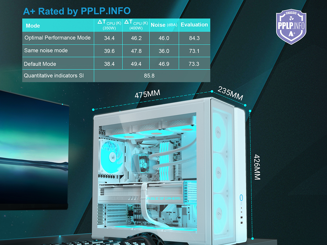 SAMA S50 ATX Mid Tower Case - White