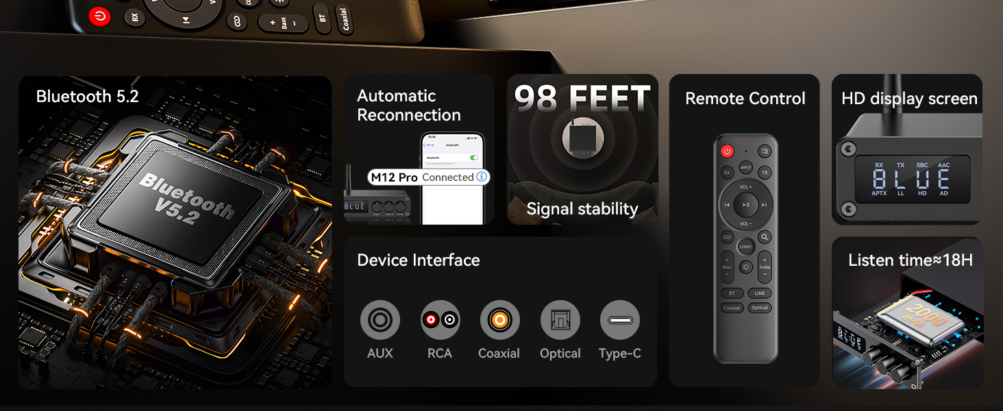 Bluetooth 5.2 Transmitter Receiver for TV, Home Stereo, BT Headset, Low Latency HD Bluetooth Audio D