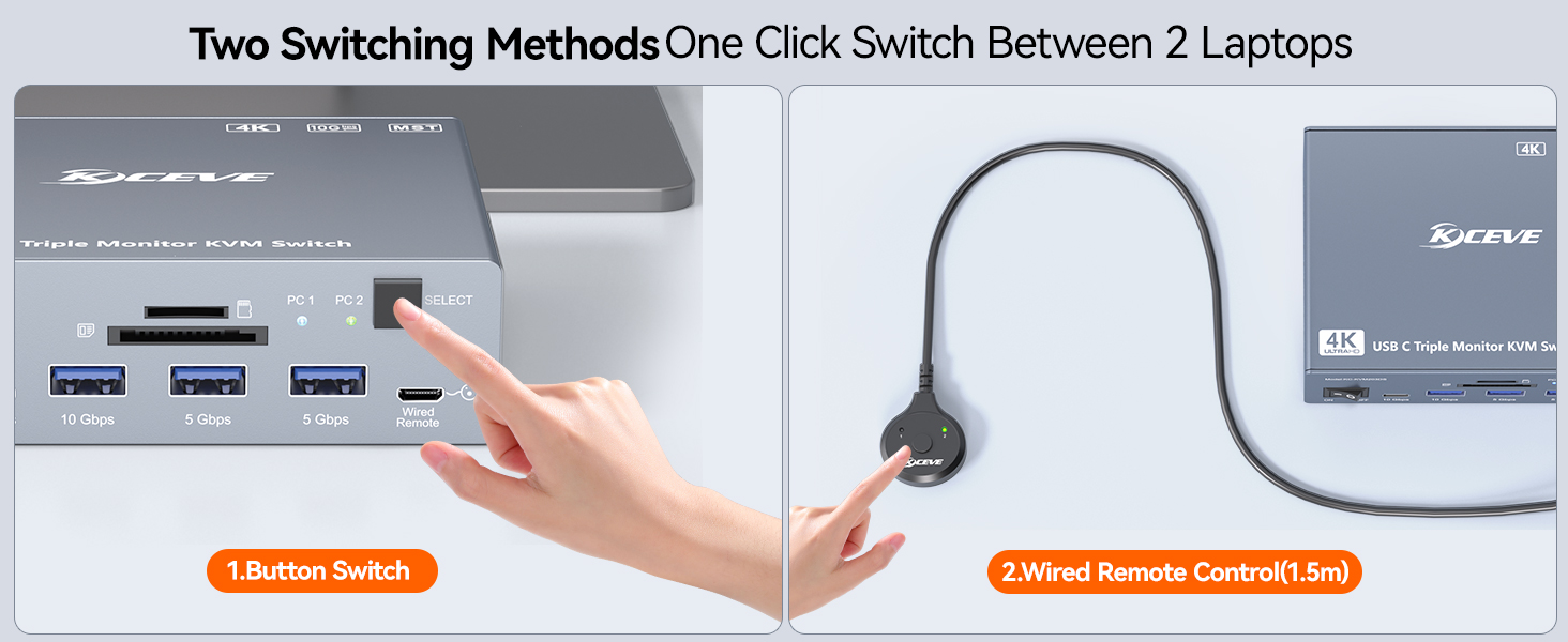Gigabit Ethernet | Supports simultaneous network access for dual laptops.
