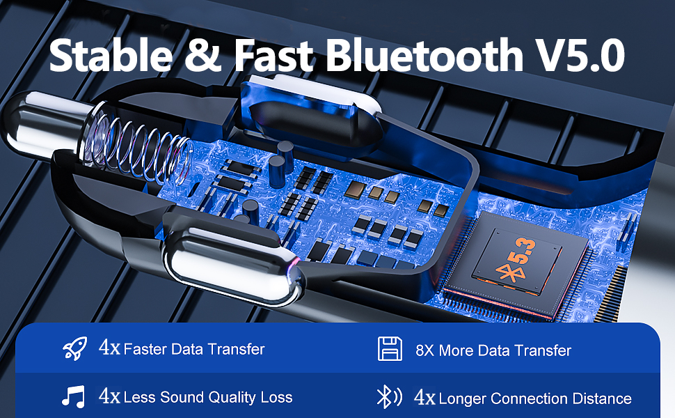 Clear & Stable Hands-Free Calling: