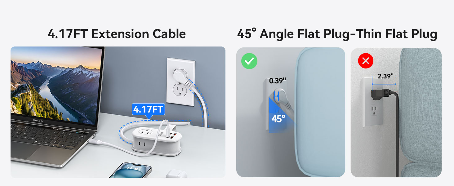 4.17FT & Thin Flat Plug