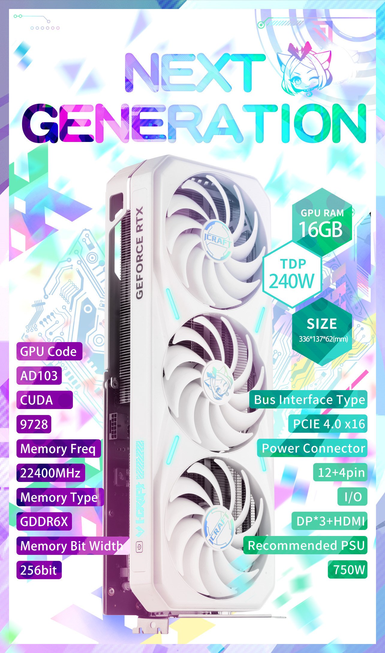 card graphics