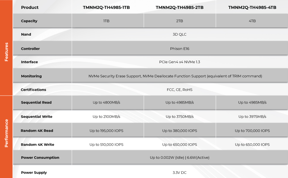 image for this item