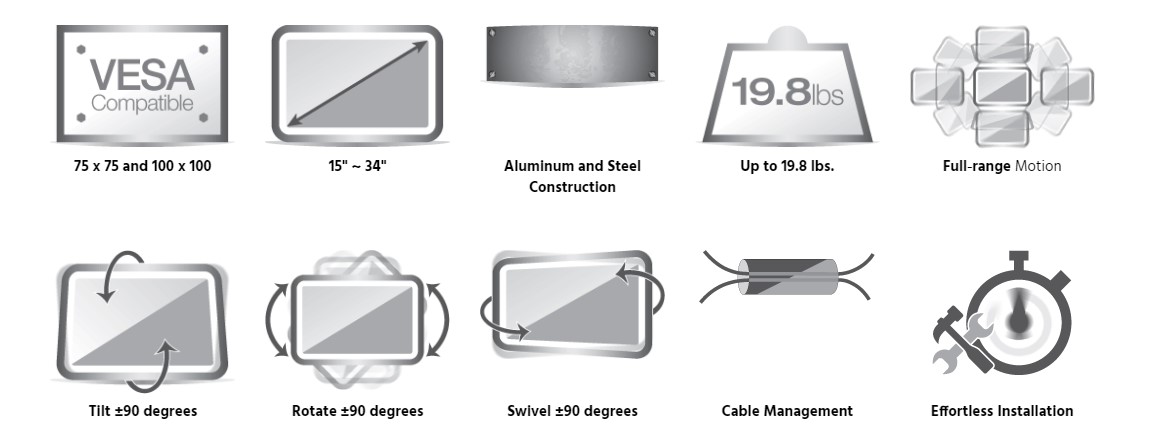 Single Monitor Adjustable Gas Spring Desk Mount for 15~34in Monitors