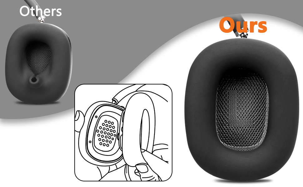 Perfect Protection for Your Earpads